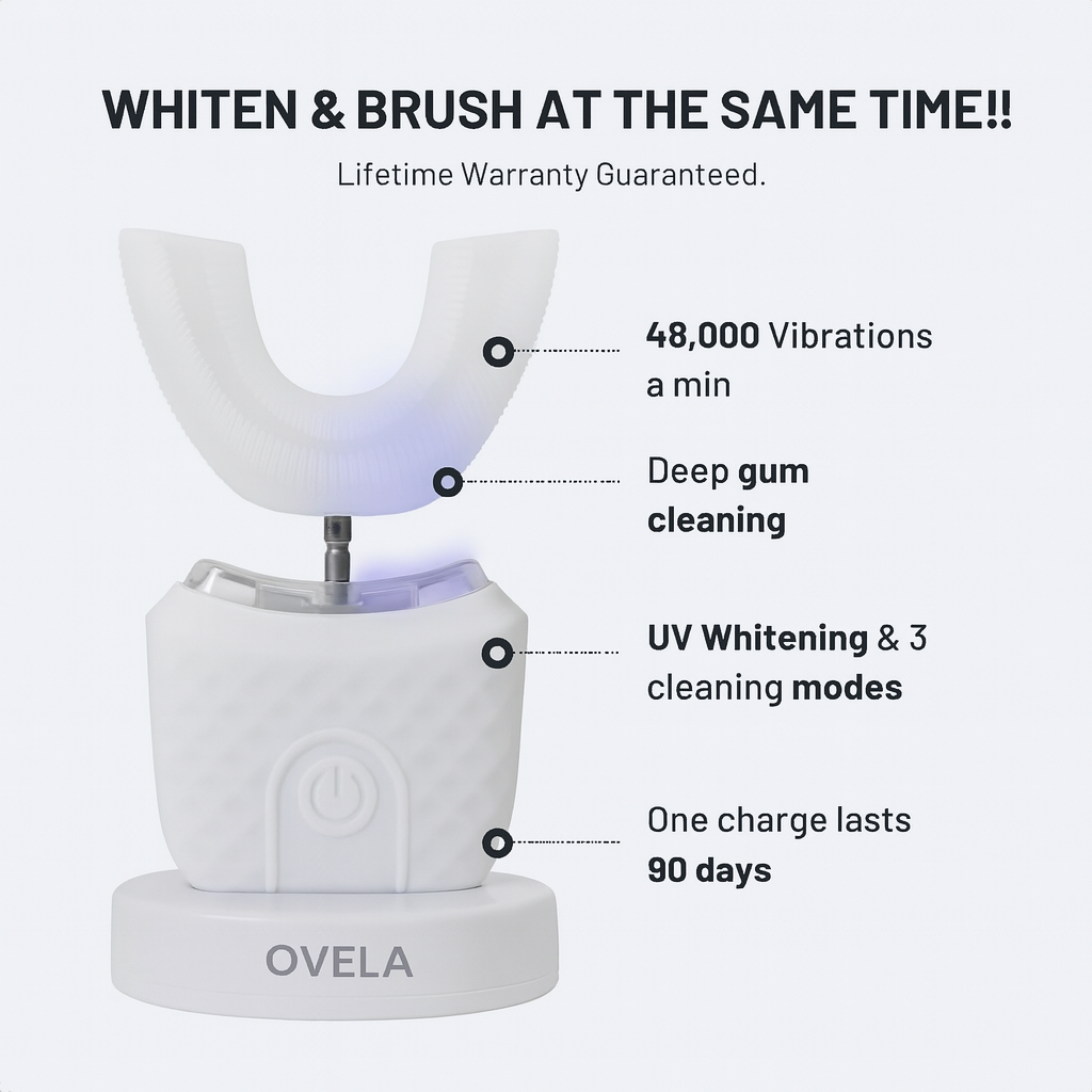 Ovela SmartBrush™ Deep clean in 30 seconds