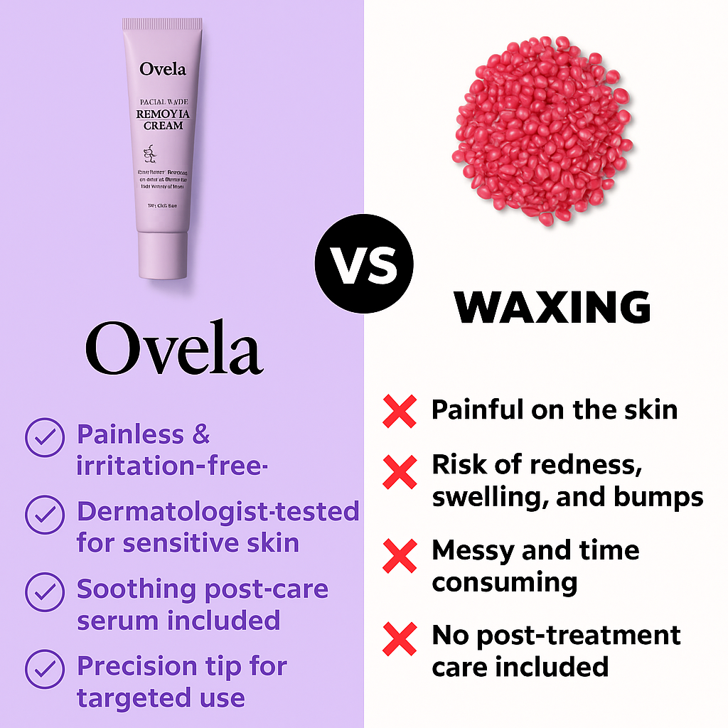 Hair Removal Cream